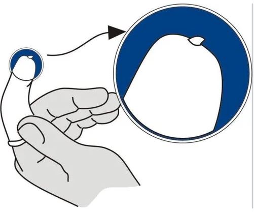 Amnicot (Gynecology)